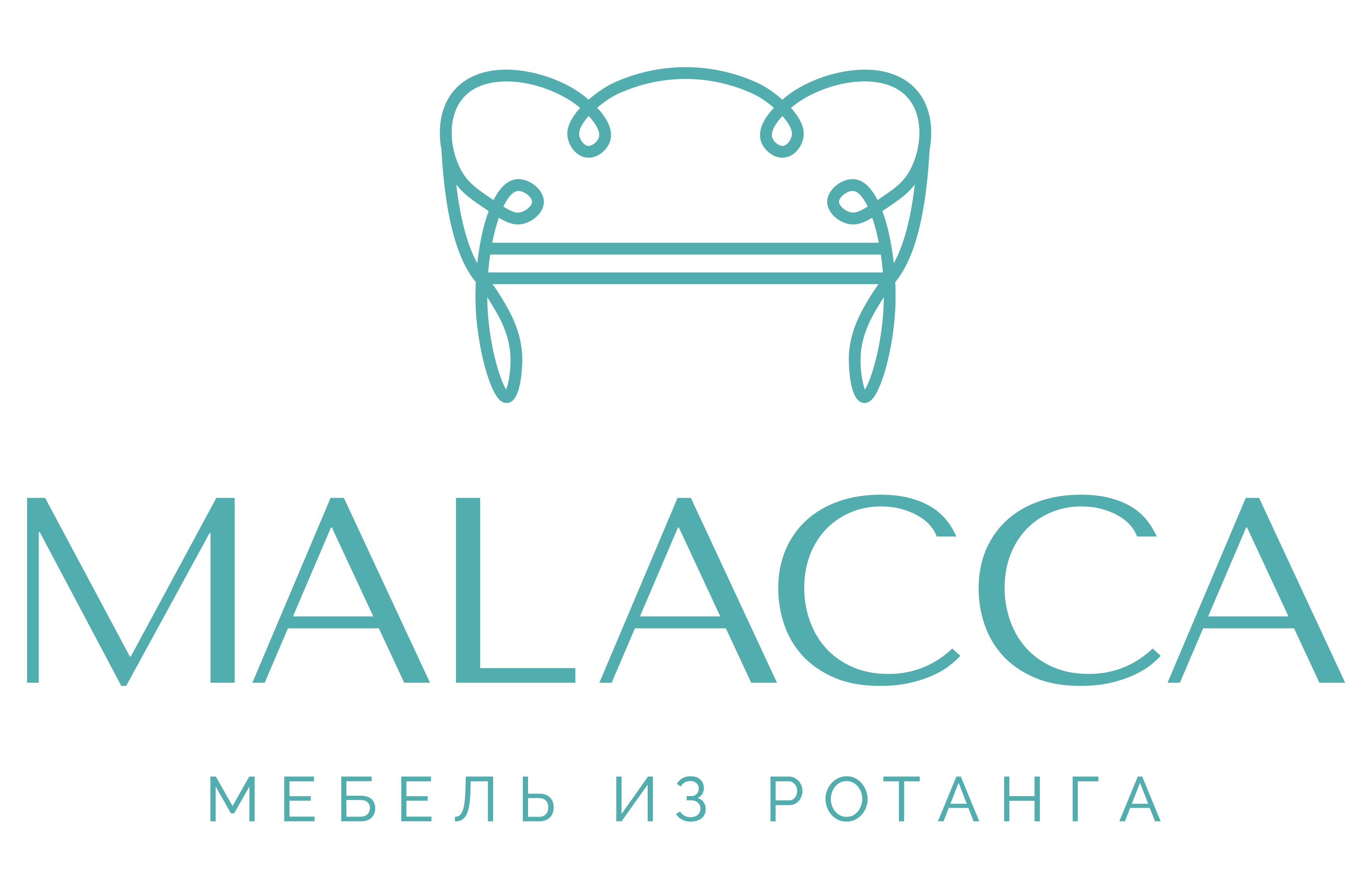 Malacca